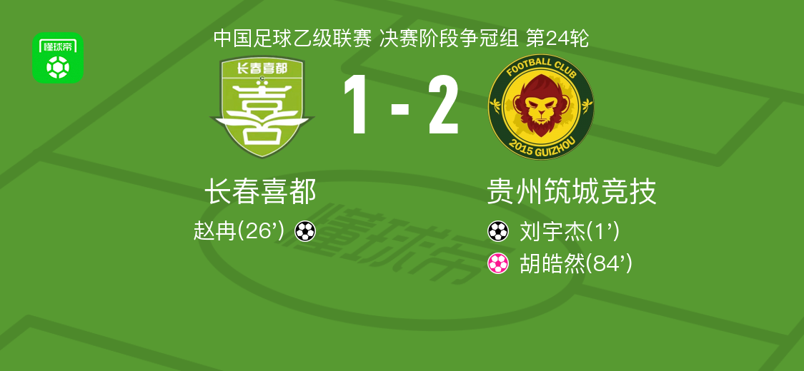 贵州筑城竞技2-1长春喜都,刘宇杰破门