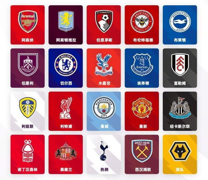 英超转会观察:金元狂潮背后套路多,阶层分化引人瞩目